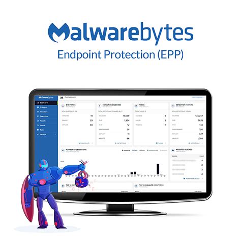 Malwarebytes Endpoint Protection 2025 Direct Download Link
